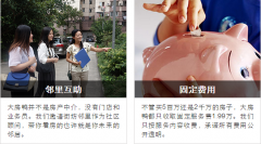 大房鸭共享看房会是一门好生意吗？