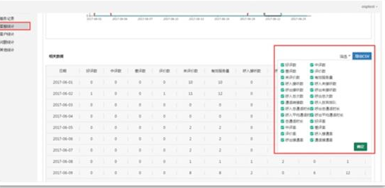 金万维帮我吧：突破传统呼叫中心，实