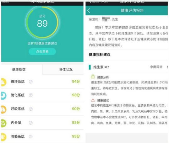 700多人争相试验iSpa黑科技，无创快速体