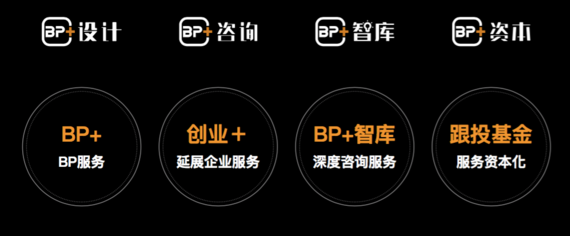 崔大宝：我要用专业BP酿好创业融资第一