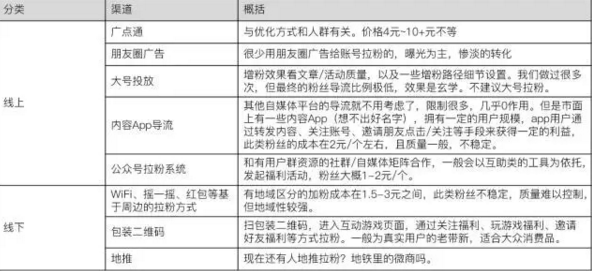 知家：给甲方爸爸的情书——愿未来的
