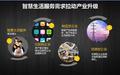 长虹等发力智慧家庭 物联网步入市场化