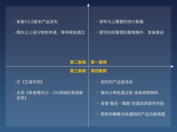 奇鱼微办公告诉你比王者农药更好玩的