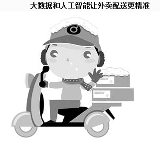 外卖的平均送餐时间为何能压缩在半小