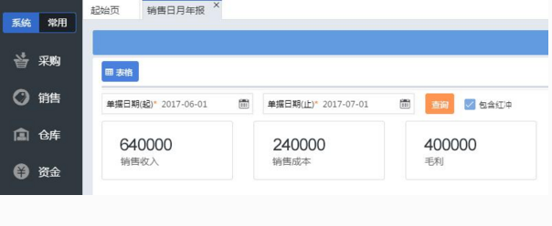 业务员缩减了一半，而来肯云商却让这