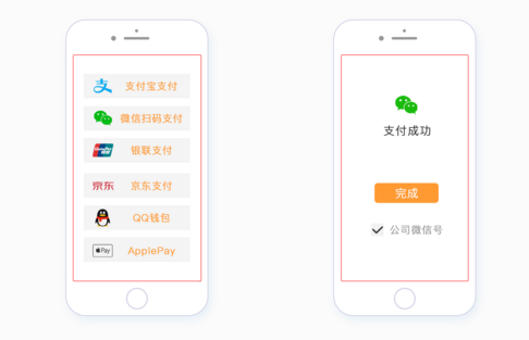 一行代码轻松接入支付，智付云再出支