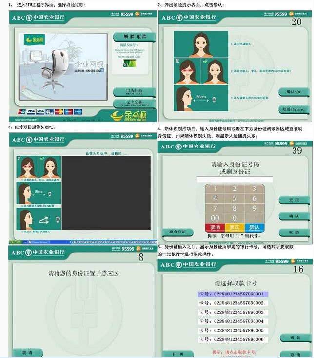 这也能共享！人脸识别让共享银行卡成