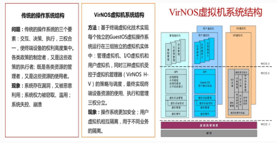 远为软件：机密泄露，再次敲响的警钟