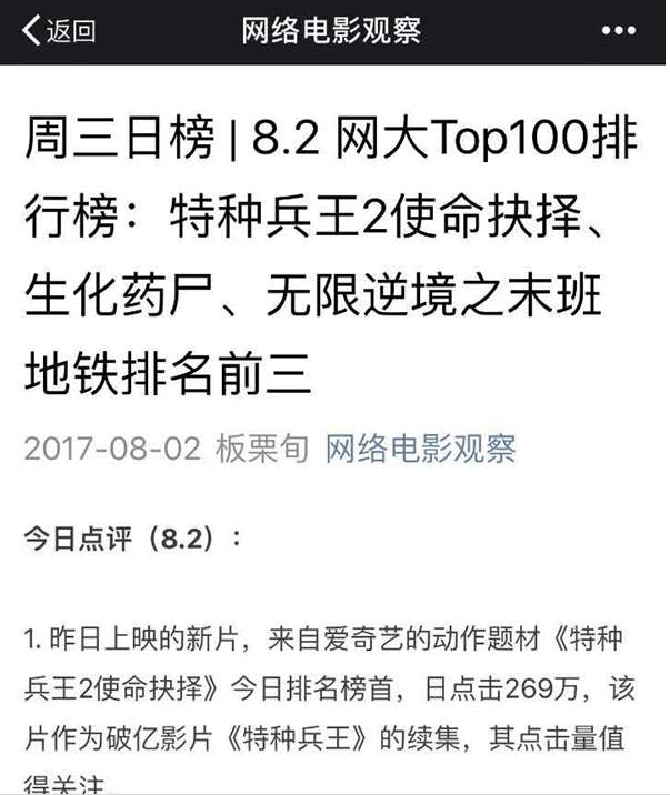 网络电影《特种兵王2》上线二十四小时