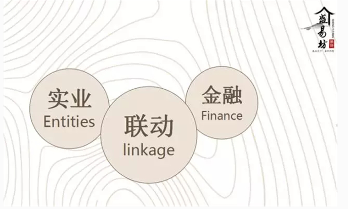 客观视角│盛易坊商城的SWOT分析