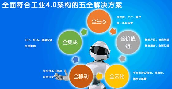 创智工场与卧龙电气深入合作，共创电