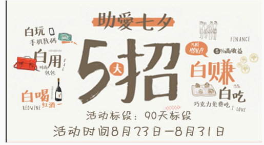 盎盎理财与你约“惠”七夕：巧克力红