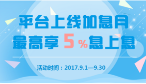 地浓金融正式上线 注册即送18元现金 首