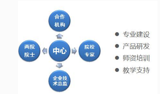 新迈尔：以互利共赢深化校企合作 共育