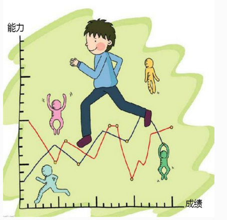能动英语：讲真，你可知道鱼和熊掌可