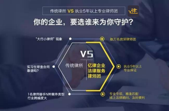 亿律为企业开启财富守护之路 