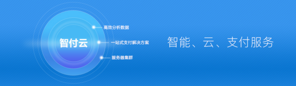 智付云：网联对于支付行业的影响