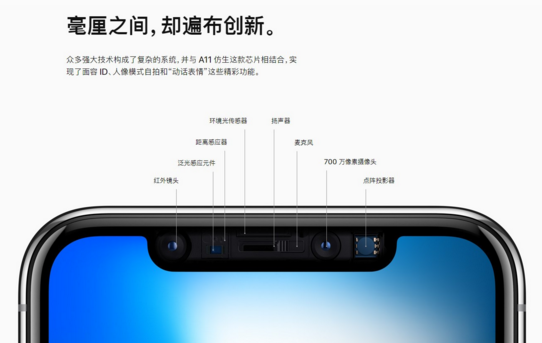 一文读懂Face ID：苹果真的不应该被黑