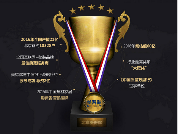 在美得你装修过得的客户如是说：万万