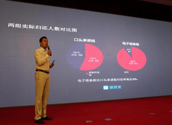 借贷宝诚信大数据助力社会征信体系建