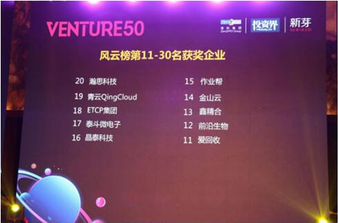 鑫精合荣获2017年度最具投资价值企业奖
