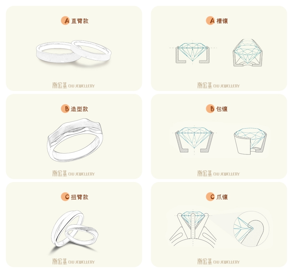 结婚必看！专业揭秘3个选婚钻小窍门！
