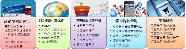 翡翠教育打造互联网实力派营销精英