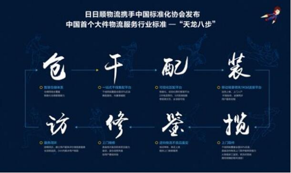 双11迎来大考 日日顺物流“天龙八步”
