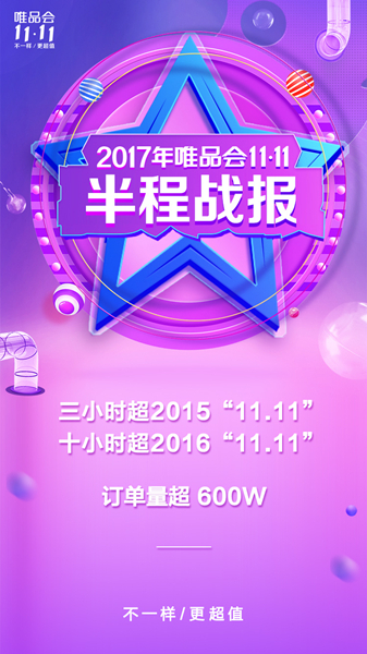 正品鉴定天团为“唯品会11.11”开辟“正