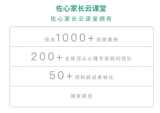 每一位家长都应该上一次“佐心家长”