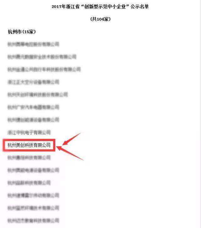 2017年浙江省“创新型示范中小企业”公