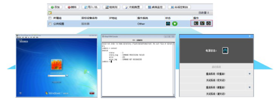 德讯IPMI方案帮助提高电信大数据节点管