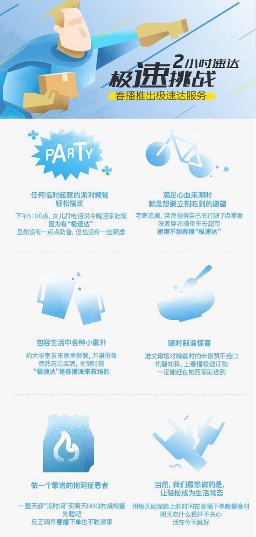 安心生鲜2小时极速体验，春播健康食材