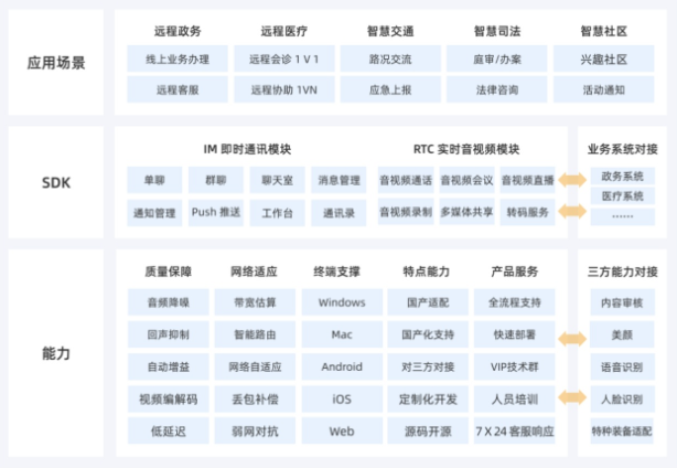 融云办政事: “小网格”也能实现“大治