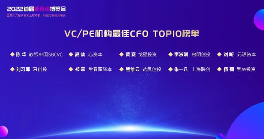 沙利文联合头豹发布《2022年中国私募股